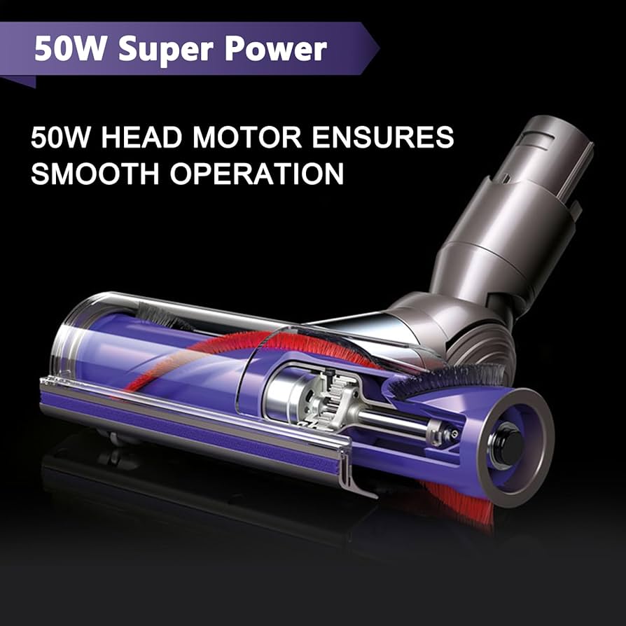 Dyson - 【新品】【dyson】DC61motorhead Amazon.com: Vacuum Attachments for Dyson V6 Cleaners, Brush